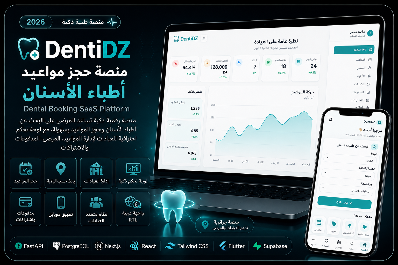 DentiDZ - Dental Booking SaaS